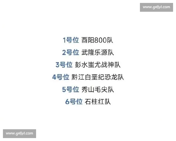 渝超 9 月 13 日开赛 41 支区县战队集结出征